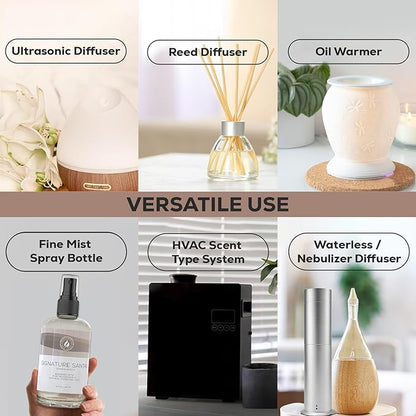 Aroma Country Signature Santal Diffuser Oil - Image 7