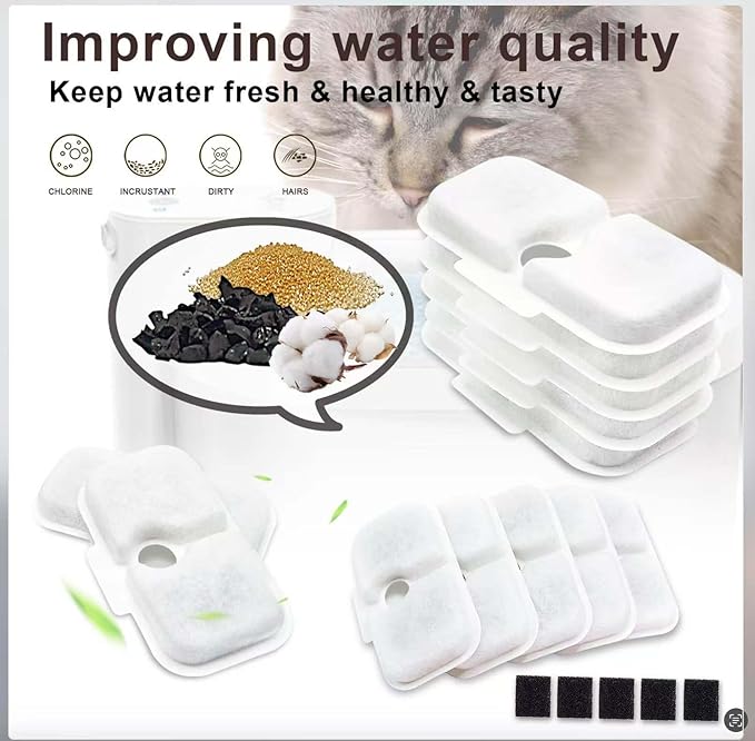 12+12 Pack Replacement Filters for PETLIBRO Capsule Pet Water Fountain - Image 7