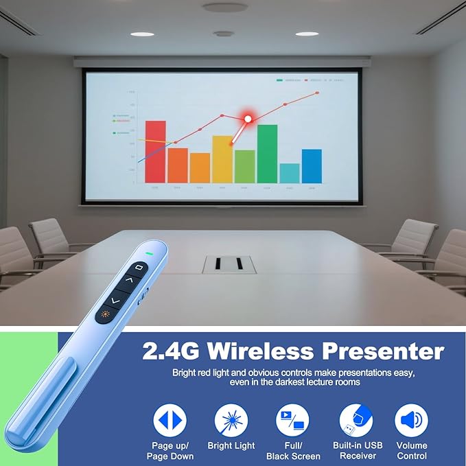QUI Presentation Clicker for PowerPoint, RF 2.4GHz USB Wireless Presenter Remote - Image 2