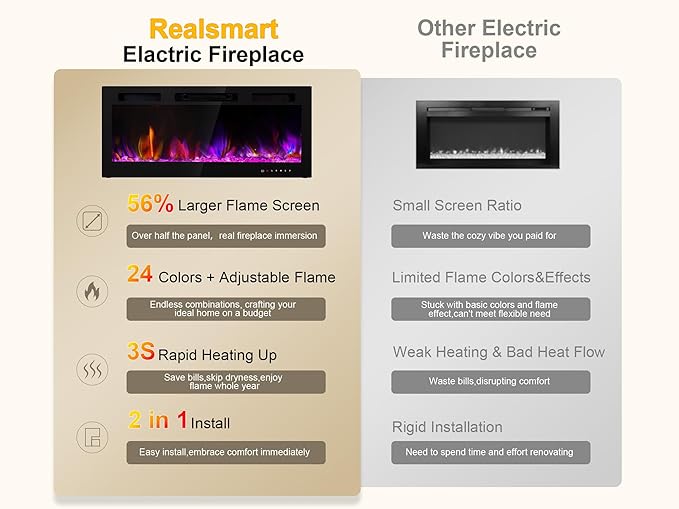 Electric Fireplace Inserts 42 Inch Wide, RealSmart Wall Mounted Fireplace - Image 9