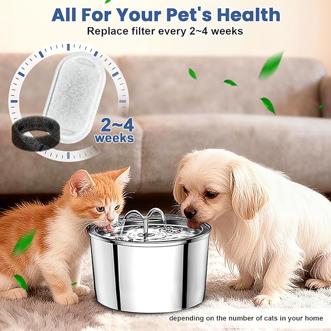 Cat Water Fountain Filters Replacement - Image 6