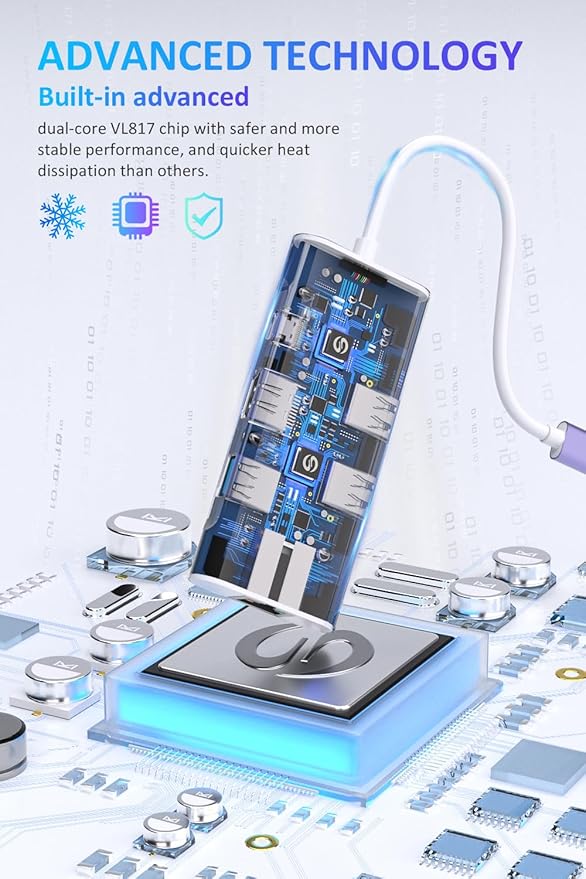 UtechSmart USB C Hub, Ethernet Multiport Adapter 6 In 1 USB C to HDMI Dock - Image 7