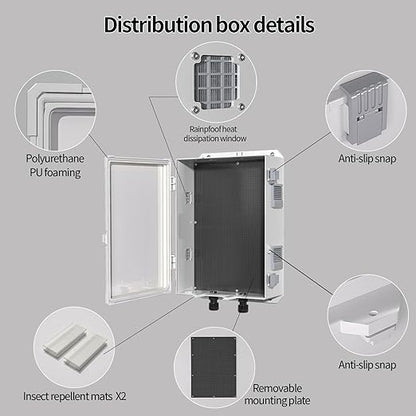 Namunanee Outdoor Electrical Junction Box, ABS Water Resistant Enclosure - Image 5