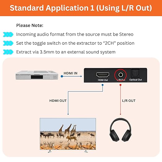 4K 60Hz HDMI Audio Extractor Converter SPDIF + 3.5MM Output Supports HDMI 2.0 - Image 4
