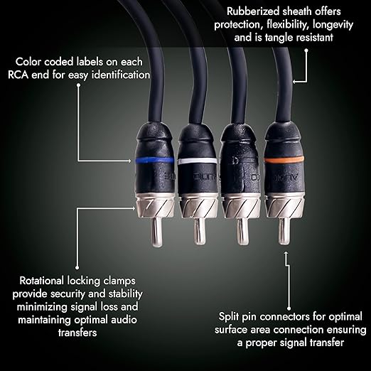 Elite Audio Premium Series 20ft. 4-Channel Car Audio RCA Cable – Double Shielded - Image 2
