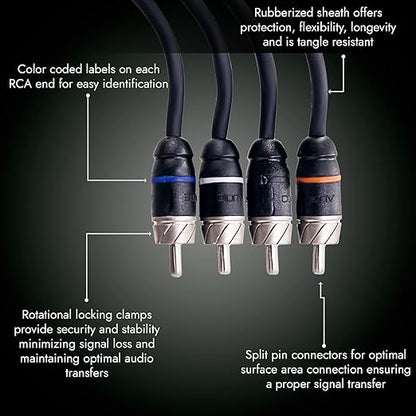 Elite Audio Premium Series 15ft. 4-Channel Car Audio RCA Cable – Double Shielded - Image 2