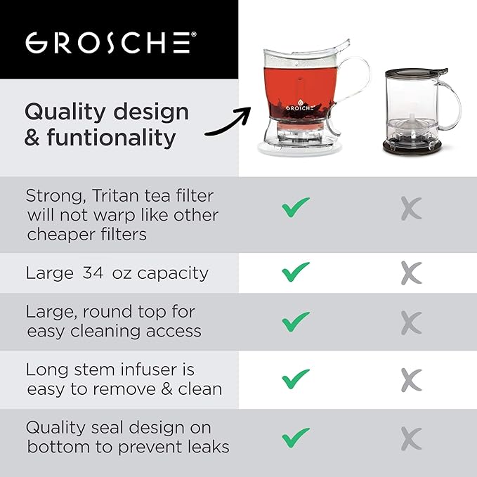 GROSCHE Aberdeen 34 oz tea pot and bottom dispensing tea steeper and Cyprus - Image 7