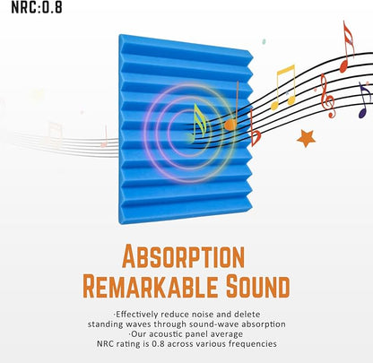 Saiqiang 12Pack Blue Acoustic Foam Panels 1" x 12"x 12" Soundproof Panels Sound - Image 2