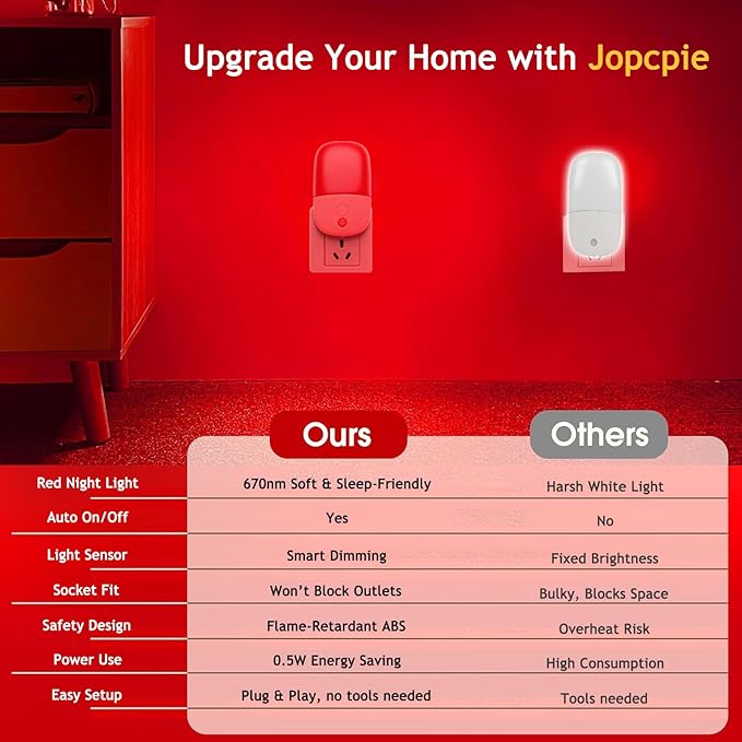 670nm Red Light Night Light for Sleep Therapy, 2 Pack Auto On/Off Dimmable - Image 8