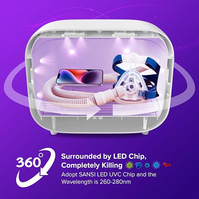 SANSI 15W UV Light Sanitizer Box - Image 2