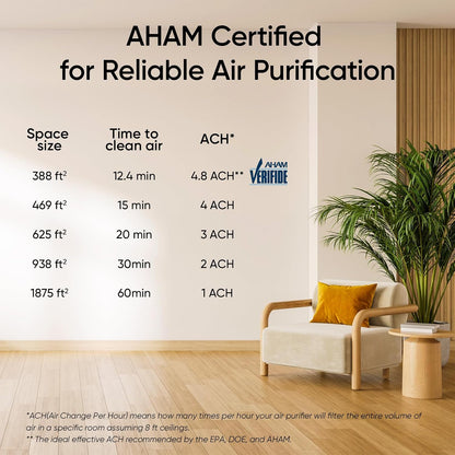 levoit smart air purifier for home large room, front angle view