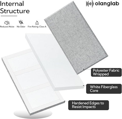 Olanglab Fiberglass Acoustic Wall Panels 4 Pack, 11.8'' x 23.6'' Sound Panels - Image 7