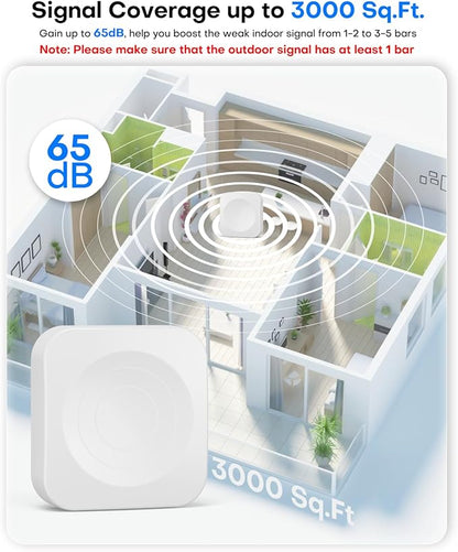 Cell Phone Signal Booster for Home up to 3000 Sq.Ft | Boost 4G 5G Cellular - Image 5