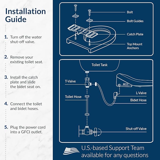 Bio Bidet BB2000 Electric Bidet Toilet Seat, Warm Water - Image 14
