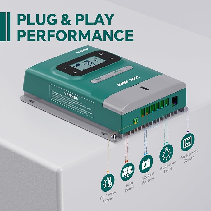 MPPT Solar Charge Controller 50V/20A, 12V/24V Auto, LCD Display, - Image 4