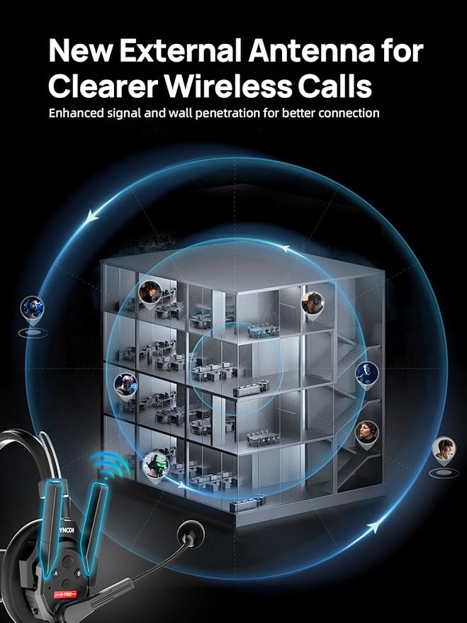 SYNCO XTALK XPRO5 Wireless Intercom Headset System, 500m/1640ft 2.4GHz - Image 3