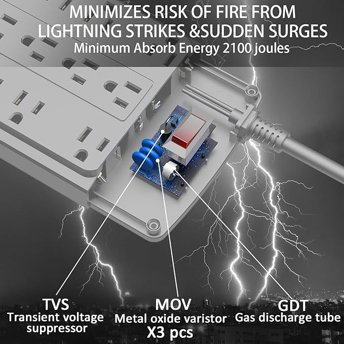 18 Outlets Surge Protector Power Strip - Image 5