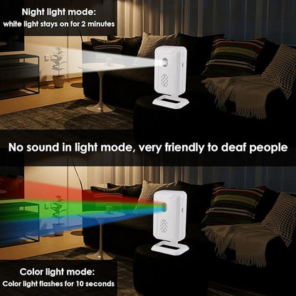 Greencycle Motion Sensor Doorbell, Wireless Motion Sensor Door Chime Business - Image 3