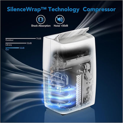 Powerful 14, 000 BTU Portable Air Conditioners, Cools Up to 750 Sq.Ft, 3-IN-1 - Image 3