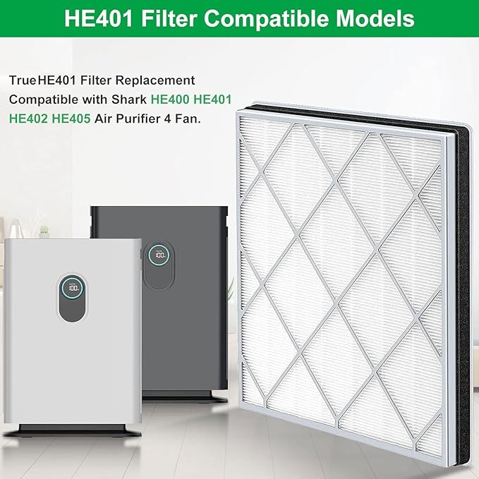 HE401 Filter Replace for Shark 4 Replacement, Compatible - Image 2