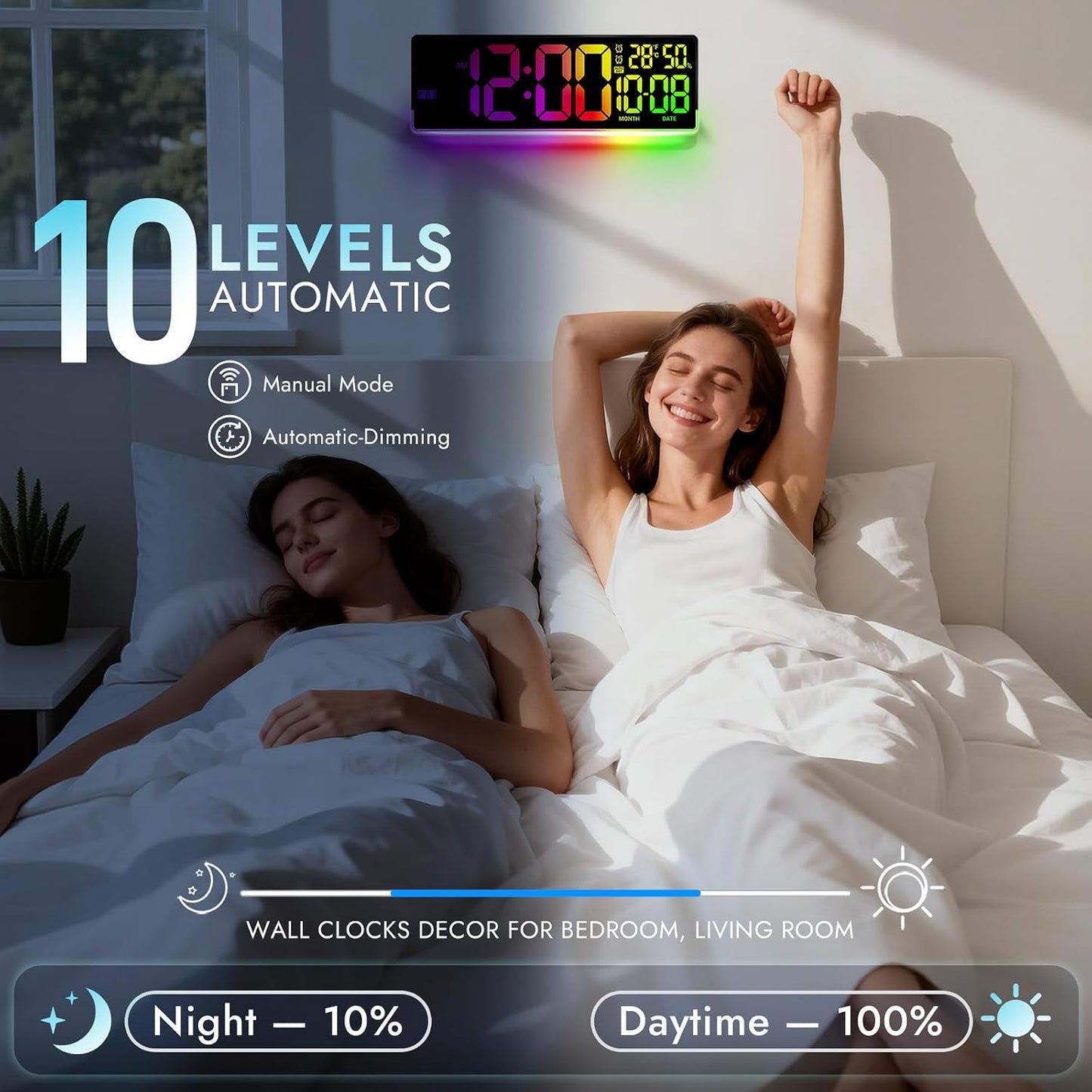 16.5" Large Digital Wall Clock for Classroom, Sync Screen RGB Backlight | 11 Screen Colors, 13 U-Shaped RGB Modes, Temp Humidity, Auto DST, Dual Alarm, Timer, Digital Clock for Gym Gaming Room