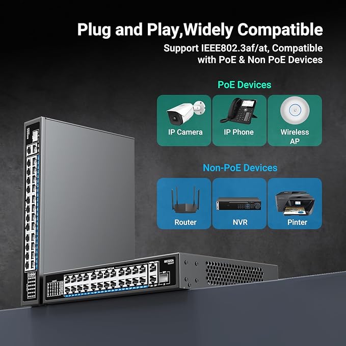 NICGIGA 24-Port Gigabit PoE Switch - Image 5