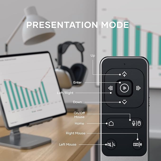 Satechi Bluetooth Remote Control, R2 Multimedia Remote Control in Presentation - Image 4