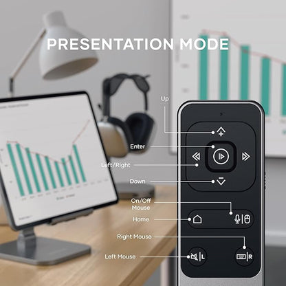 Satechi Bluetooth Remote Control, R2 Multimedia Remote Control in Presentation - Image 4