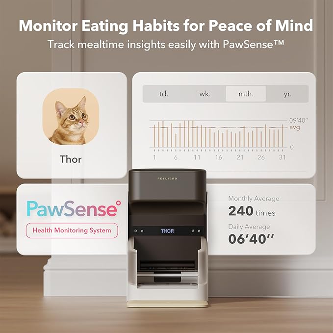 Bundle of PETLIBRO Upgraded RFID Automatic Cat Feeder, 2 Packs 5G Wi-Fi - Image 8
