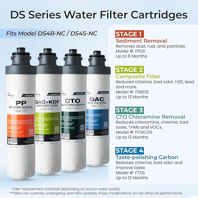 iSpring Bottleless Water Dispenser - Image 3