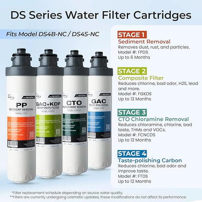 iSpring Bottleless Water Dispenser - Image 3