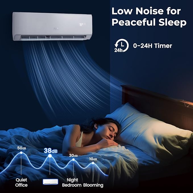 COSTWAY 24000 BTU Wifi Enabled Mini Split Air Conditioner & Heater, Energy - Image 8