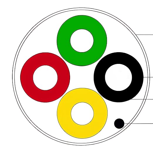 FiveStarCable 18/4 Gauge Low Voltage 4 Conductors Stranded Cable Wire - 1000 ft - Image 3
