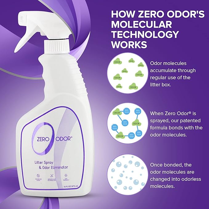 Zero Odor – Litter Odor Eliminator - Image 4