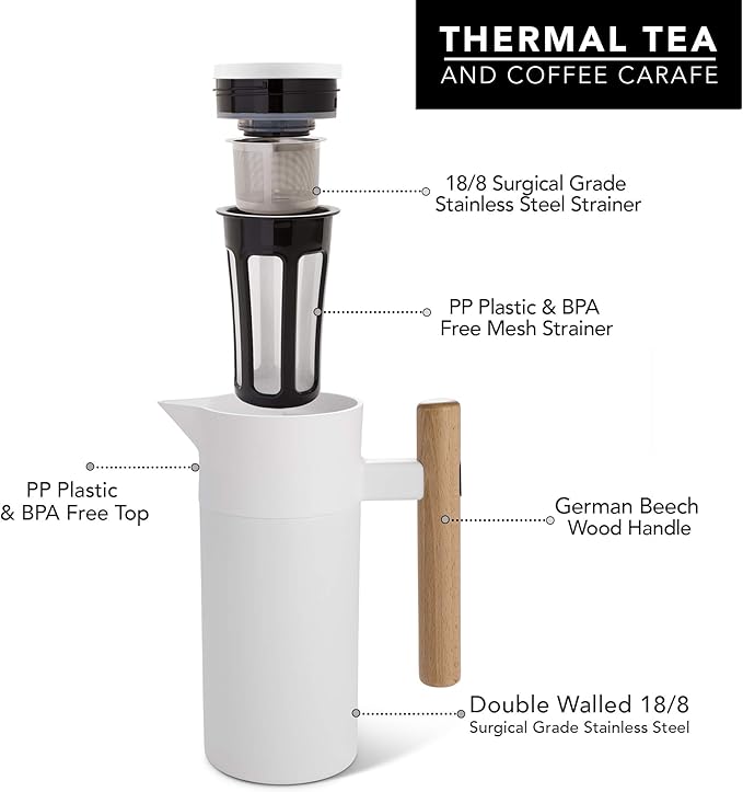 Hastings Collective Thermal Coffee Carafe 40 Oz - Image 2