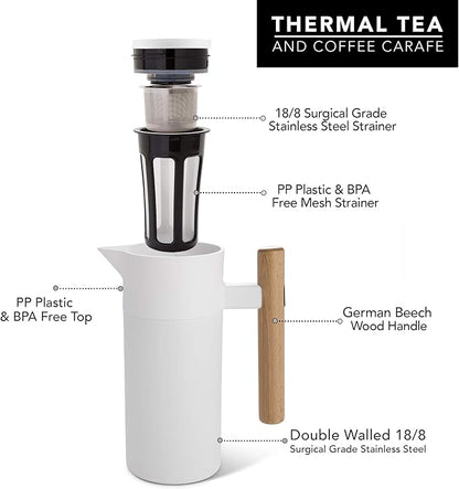 Hastings Collective Thermal Coffee Carafe 40 Oz - Image 2