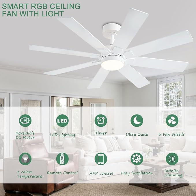 KNUN 48 Inch White Ceiling Fans - Image 2