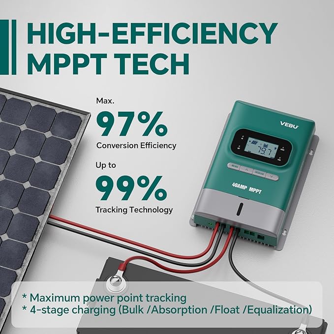 MPPT Solar Charge Controller 100V/40A, 12V/24V Auto, LCD Display, - Image 2