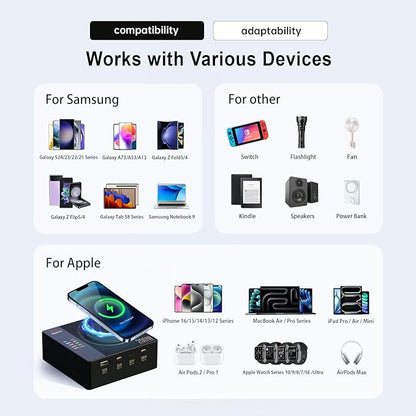 Power 200H 200W USB Charger Station - Image 8