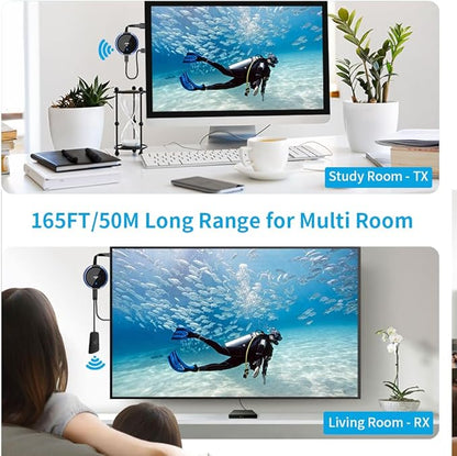 HDMI Wireless Transmitter and Receiver 4K, AIMIBO Wireless HDMI Extender Live - Image 6