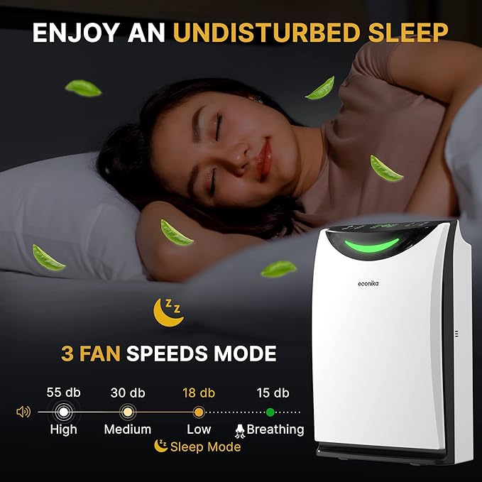 Econika Air Purifier and Humidifier Combo – HEPA Air Purifier - Image 5
