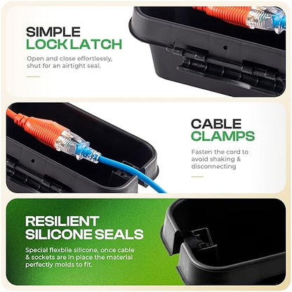 Sockitbox Original Outdoor Electric Box Waterproof - Image 6