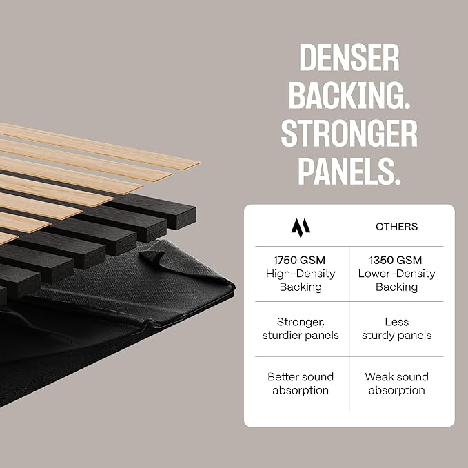 2-Pack Wood Panels for Wall - Image 4