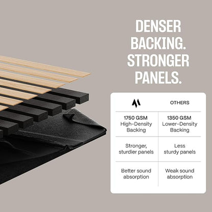 2-Pack Wood Panels for Wall - Image 4