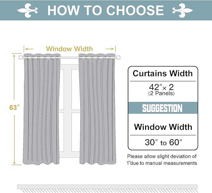 ChrisDowa Grommet Blackout Curtains - Image 5