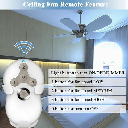 Ceiling Fan Remote Control Replacement - Image 2
