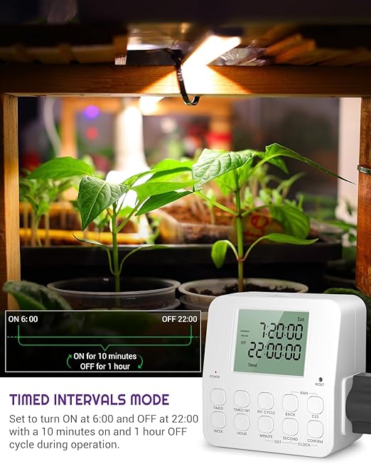 NEARPOW Digital Timer Outlet, 2 Pack Infinite Interval Repeat Cycle Timer Plug - Image 3