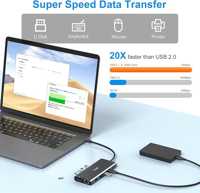 USB C Docking Station Dual Monitor - Image 6