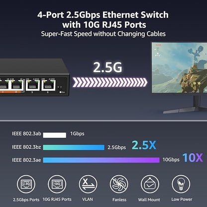 6 Port 10G Ethernet Switch Unmanaged, 4 x 2.5G Base-T Ports, 2 x 10Gb RJ45 Ports - Image 2