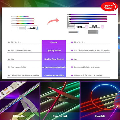 New Version Dreamcolor Acrylic Car Interior Lights 18 in 1 RGB Car Ambient - Image 8